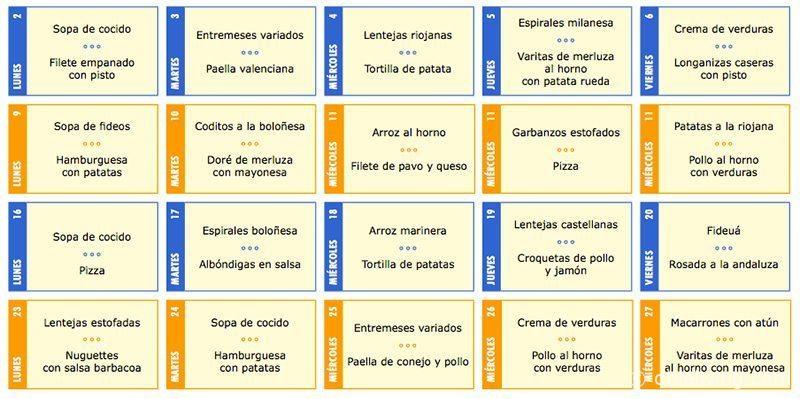 Comidas escolares españolas